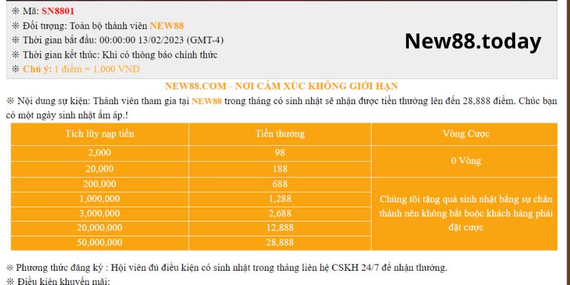 Sinh nhật vàng nhận quà sang